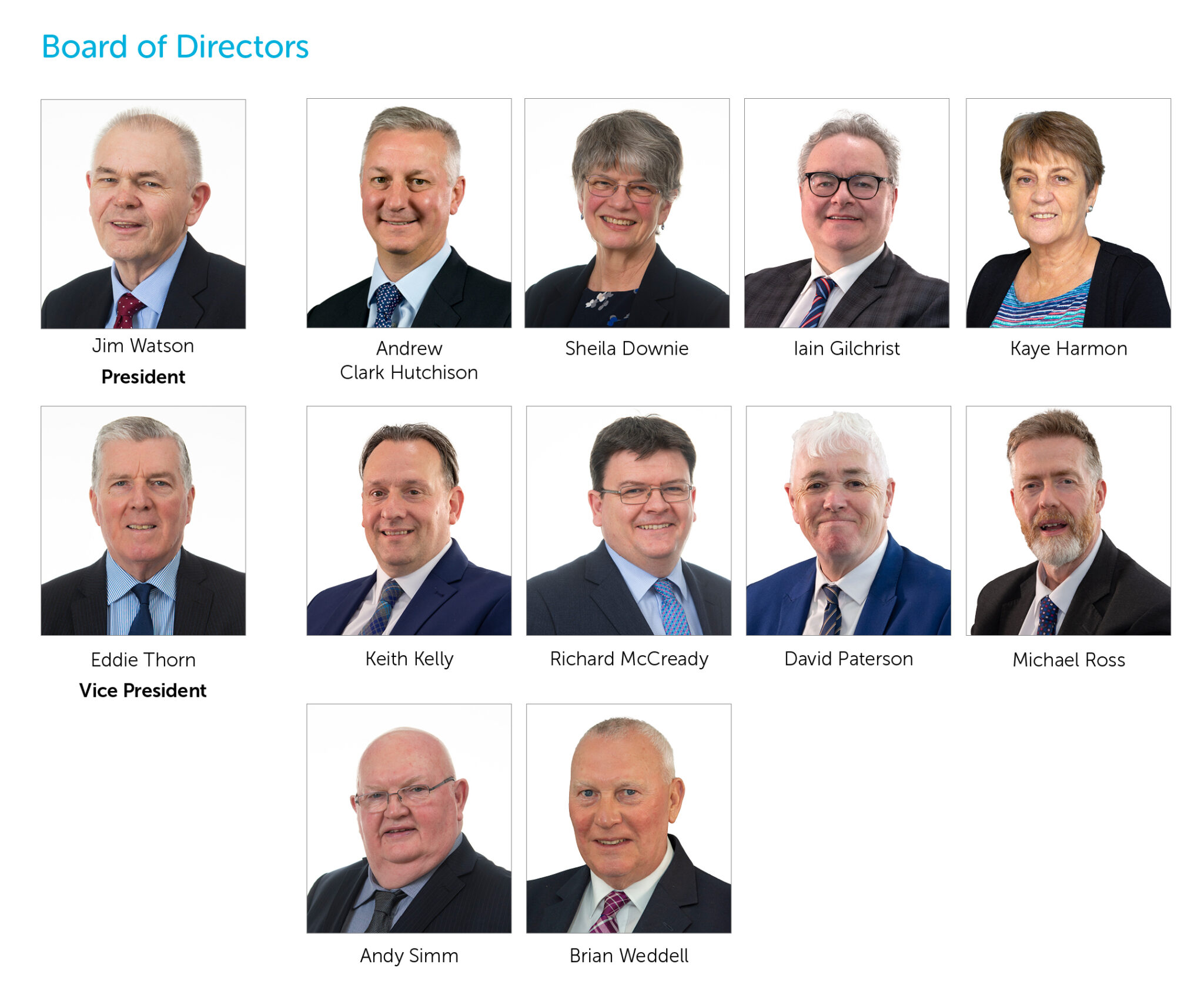 The Board - Scotmid Co-operative